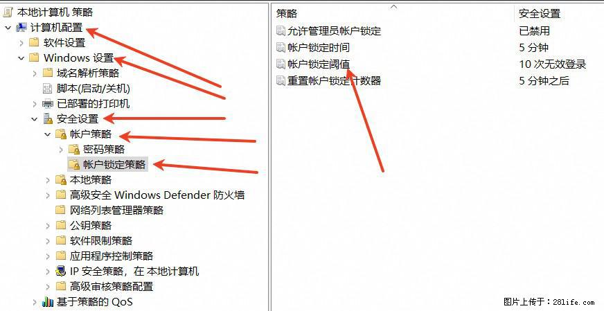 阿里云远程连接云服务器，老是提示“为安全考虑，已锁定该用户帐户”解决方案 - 生活百科 - 汕尾生活社区 - 汕尾28生活网 sw.28life.net