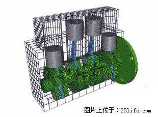 你知道怎么热车和取暖吗？ - 车友部落 - 汕尾生活社区 - 汕尾28生活网 sw.28life.net
