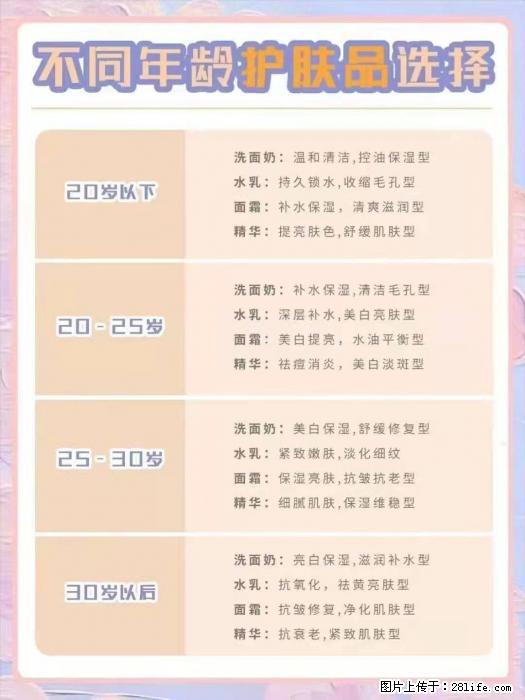 【姬存希】不同年龄，不同护肤的选择，你选对了吗？请爱惜自己！ - 生活日用品 - 居家生活 - 汕尾分类信息 - 汕尾28生活网 sw.28life.net