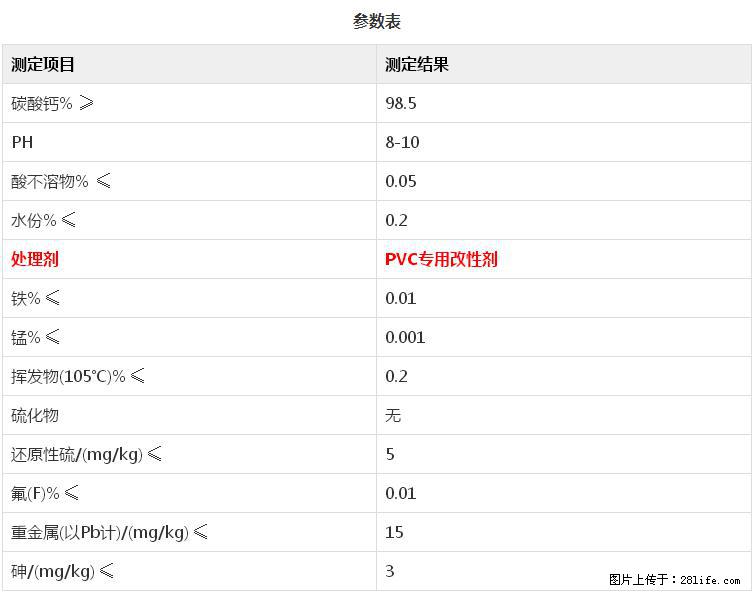【桂林三鑫新型材料】PVC管材专用复合钙 超细改性碳酸钙 - 其他广告 - 广告专区 - 汕尾分类信息 - 汕尾28生活网 sw.28life.net
