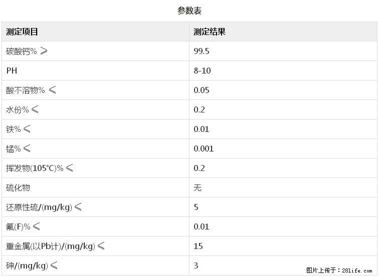 【桂林三鑫新型材料】600目重质碳酸钙 方解石粉重钙粉 - 灌水专区 - 汕尾生活社区 - 汕尾28生活网 sw.28life.net