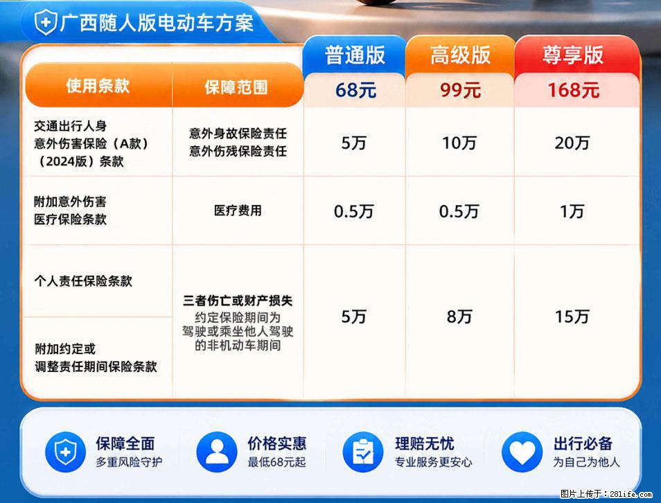 【骑行保障】安全骑行，保障随行！电动车专属保险上线啦！ - 汕尾生活资讯 - 汕尾28生活网 sw.28life.net